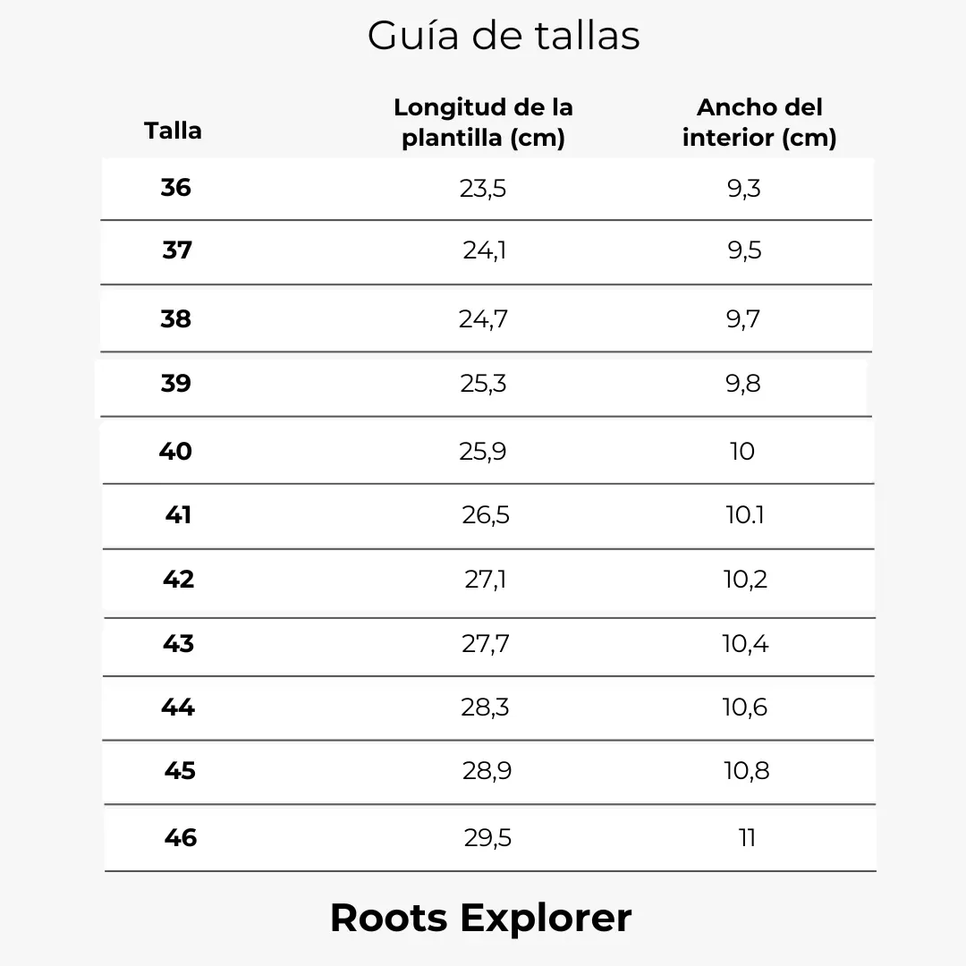 Кроссовки Roots Explorer — оливковые, фото 6